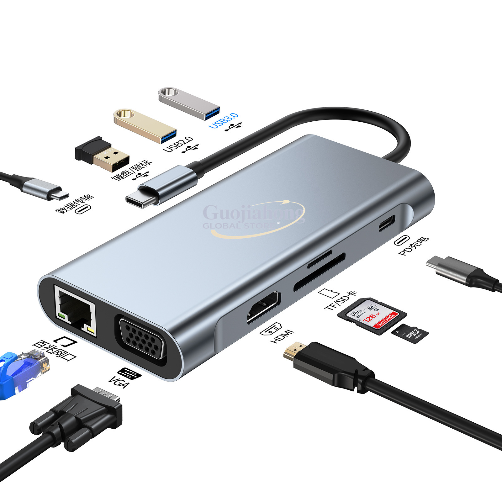 Usb Hub Type C - Typec uitbreidings-notebook USB HUB netwerkinterfacekaart is