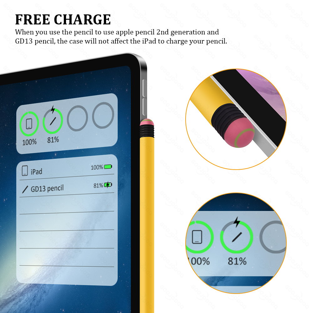 Voor iPad Etui Voor GD 9e 10e  - Tablet Accessories Choice Store recensie en prijs