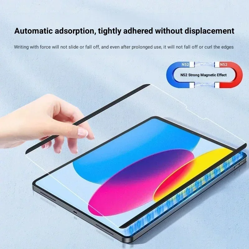 Magnetisch Zoals Papier Film V - Lenovo Tablet M11 Accessories recensie en prijs