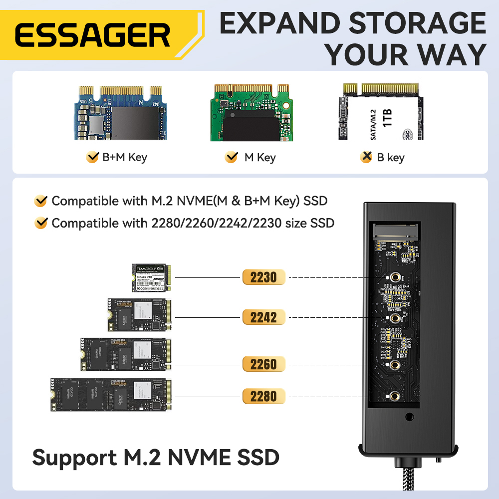 Essager USB C Hub Met M.2 SSD  - Usb Hub Type C recensie en prijs
