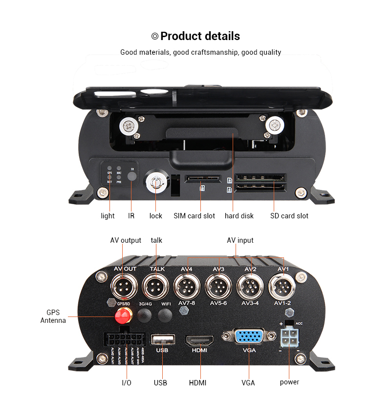 8-kanaals GPS 1080N AHD real-t - Mobile & Tablet Accessories recensie en prijs