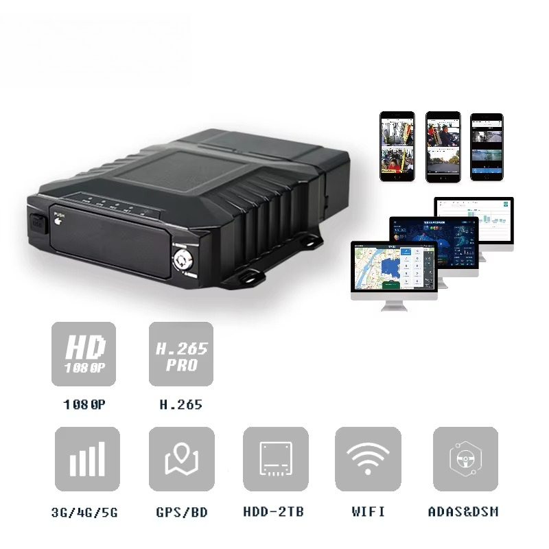 CITOPS Wifi 4 Camera's Mobiele - Mobile & Tablet Accessories recensie en prijs